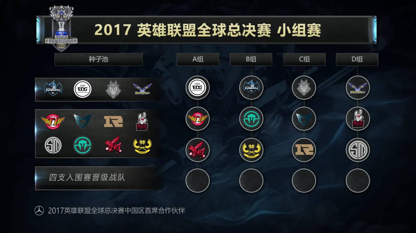 的姿态塌陷